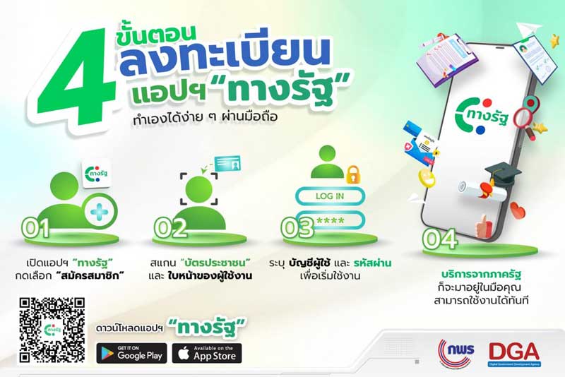 ทางรัฐ
